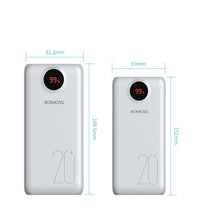 Load image into Gallery viewer, Romoss Power Bank SW20 PS+ 20,000 mAh Fast Charging
